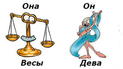 Весы Коза Мужчина Гороскоп 2024